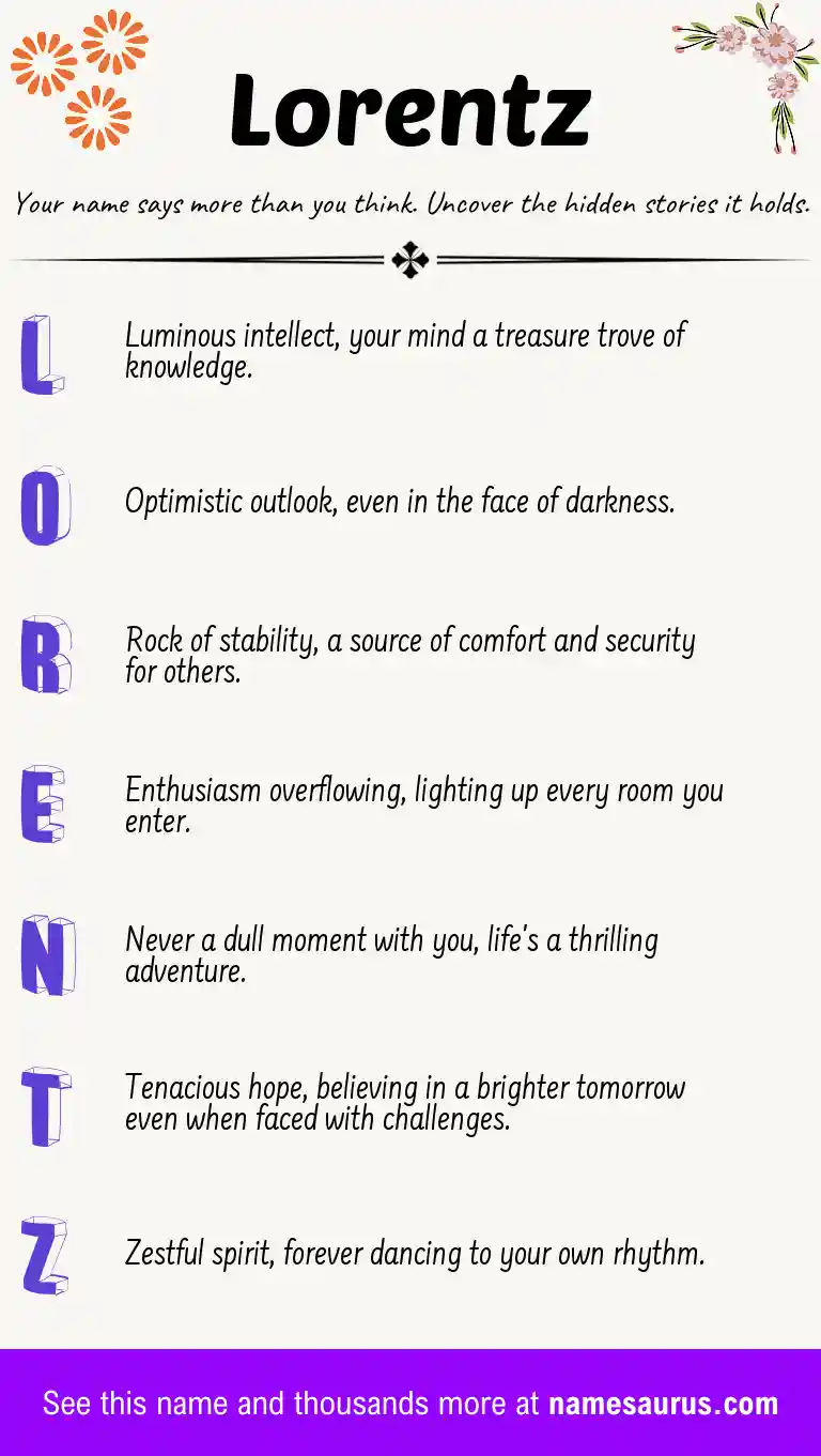 Acrostic poem about Lorentz.
