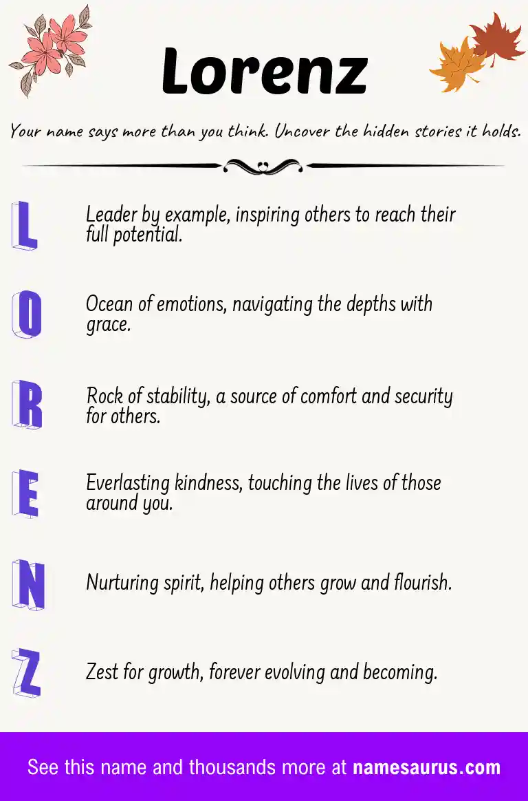 Acrostic poem about Lorenz.