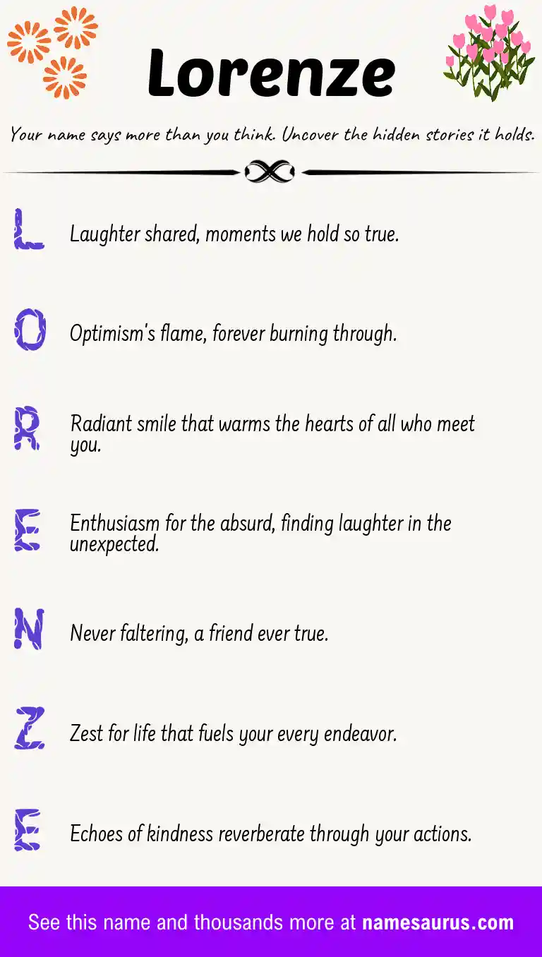 Acrostic poem about Lorenze.