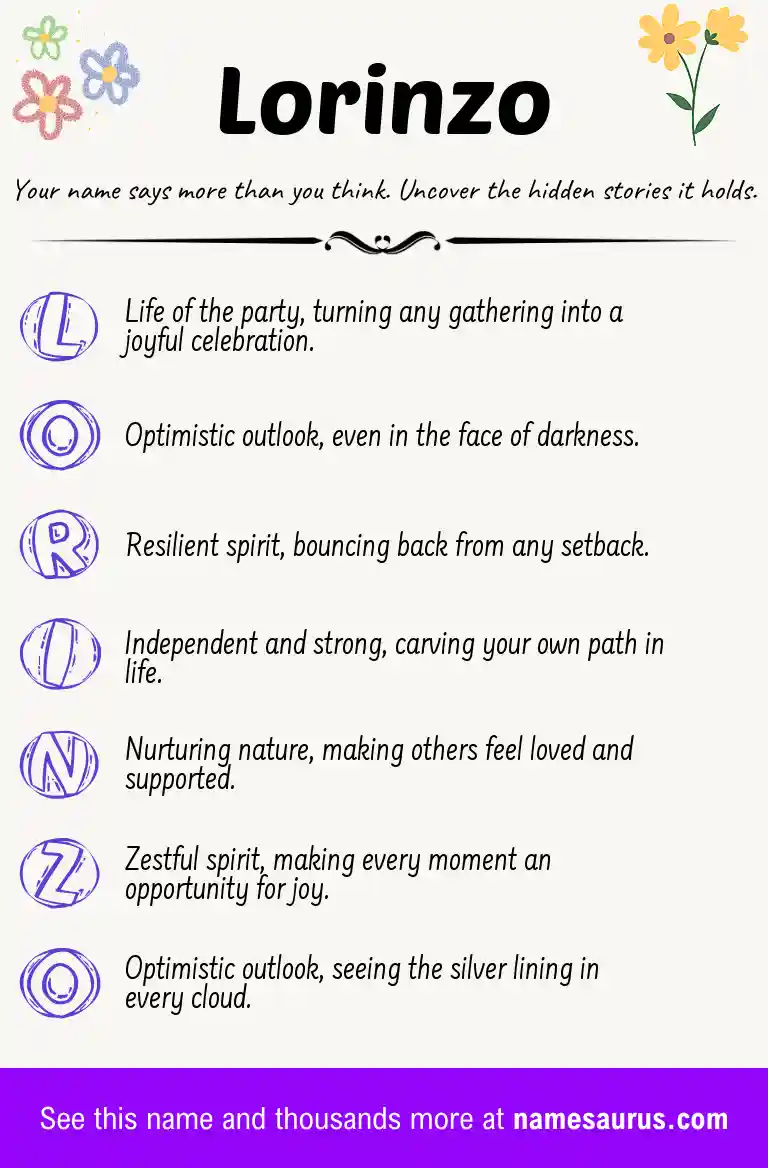 Acrostic poem about Lorinzo.