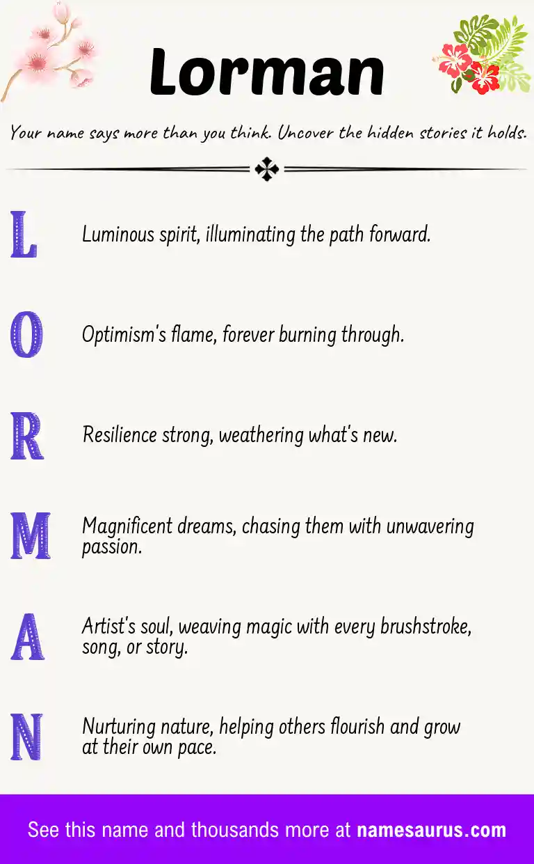 Acrostic poem about Lorman.