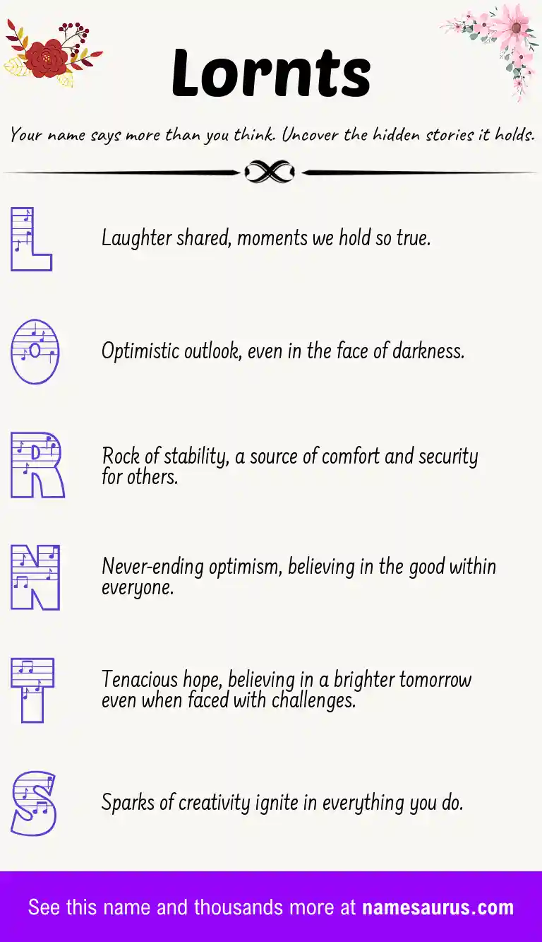 Acrostic poem about Lornts.