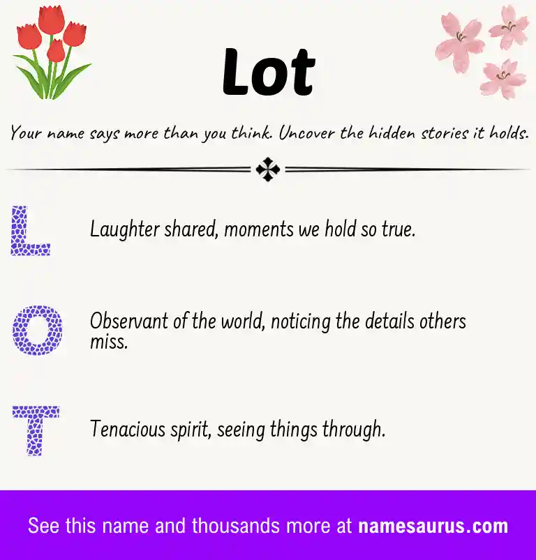 Acrostic poem about Lot.
