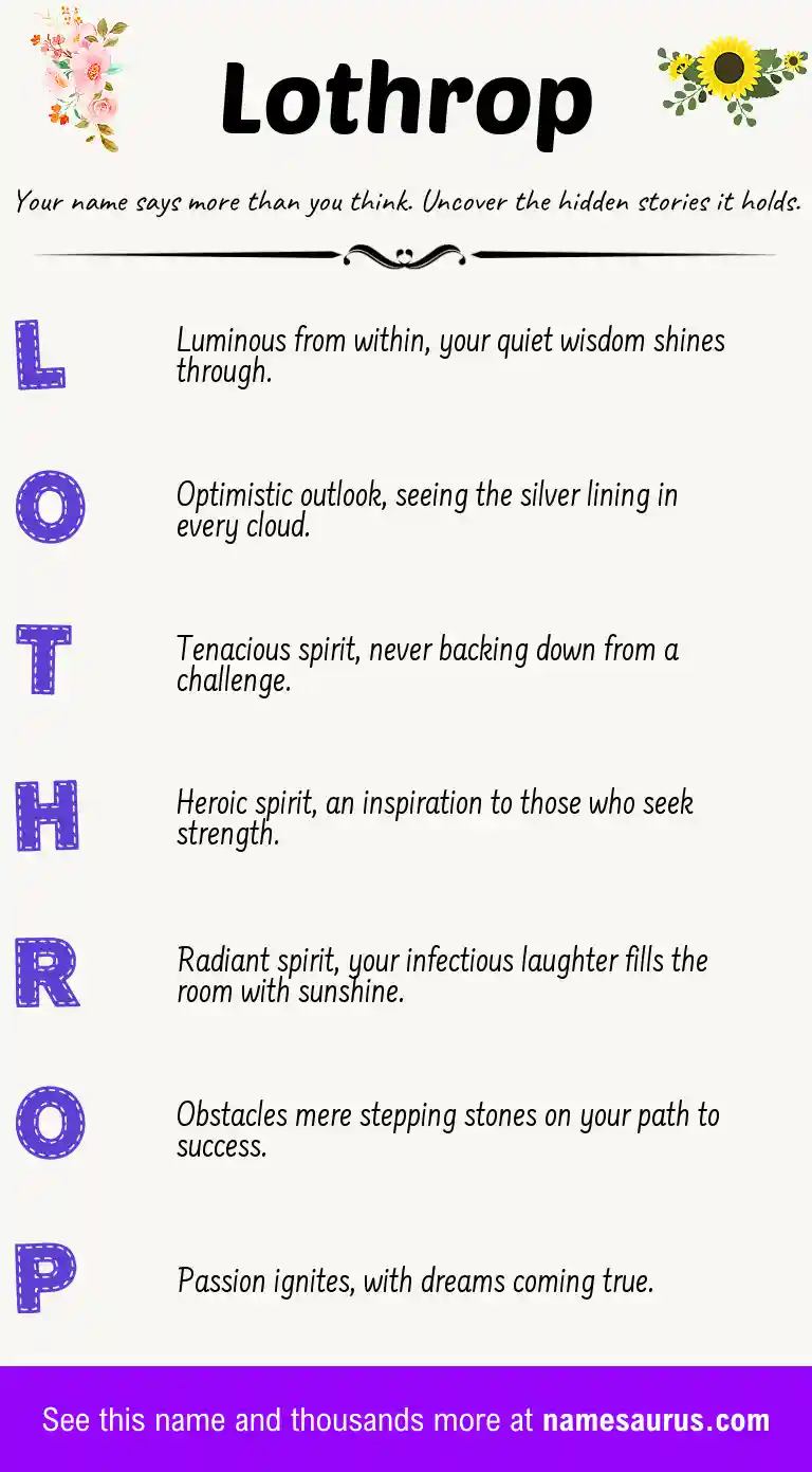 Acrostic poem about Lothrop.