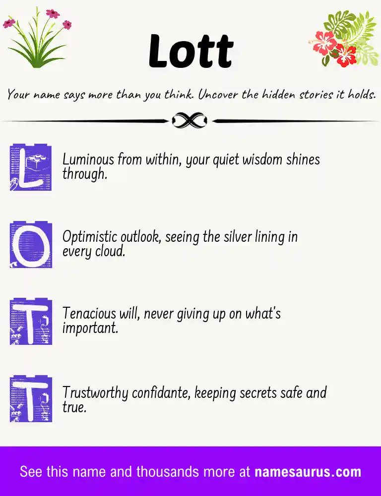 Acrostic poem about Lott.
