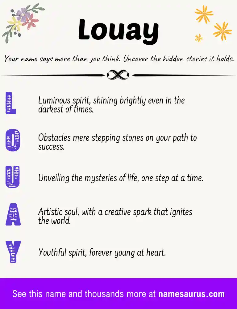 Acrostic poem about Louay.