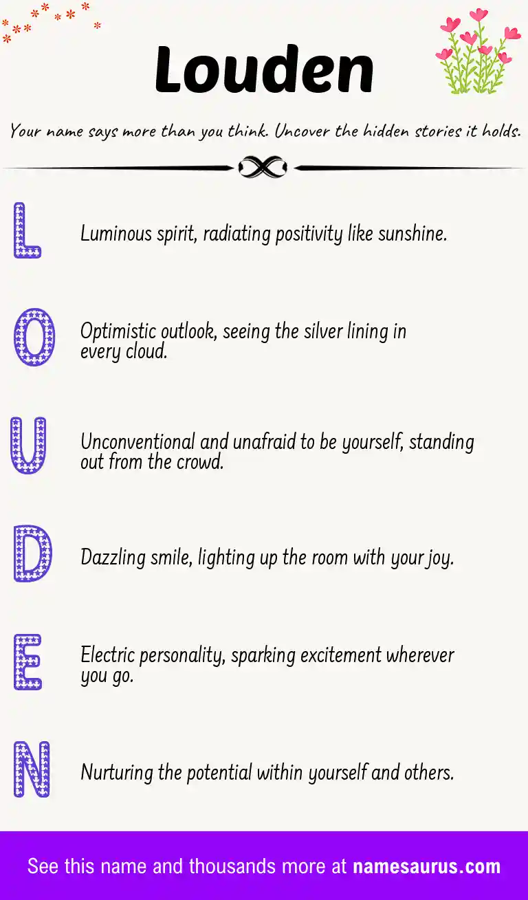 Acrostic poem about Louden.