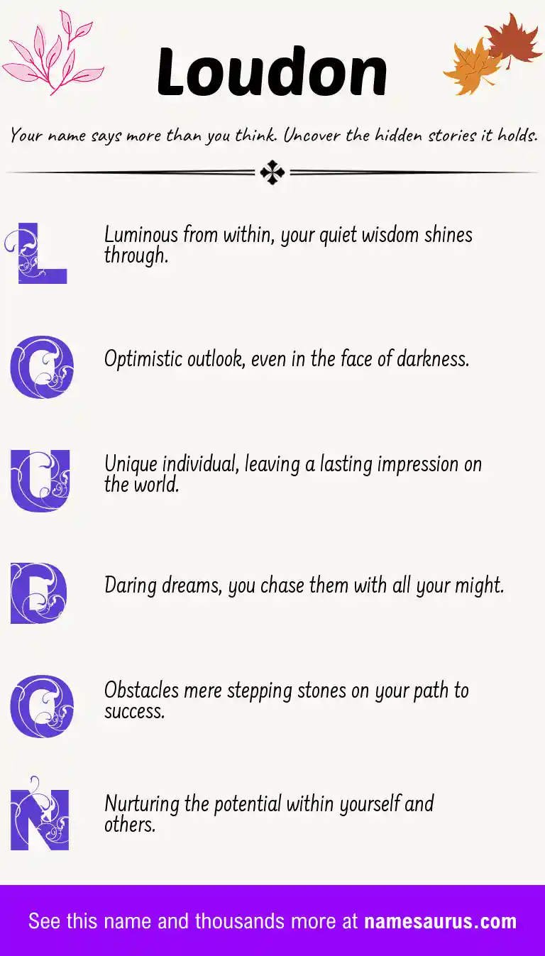 Acrostic poem about Loudon.