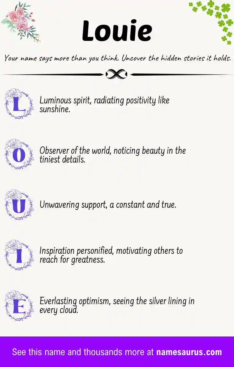 Acrostic poem about Louie.