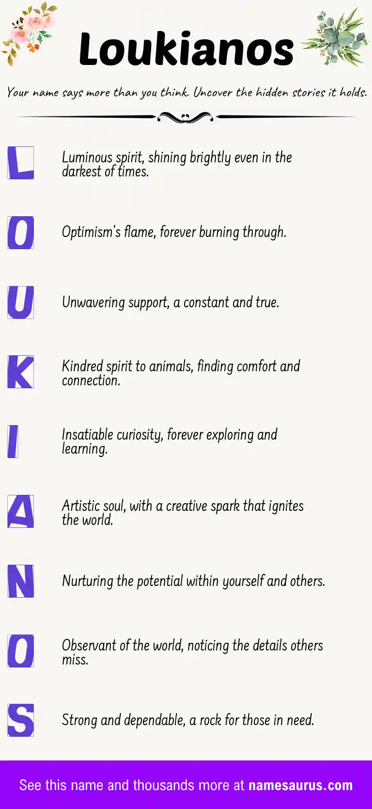 Acrostic poem about Loukianos.