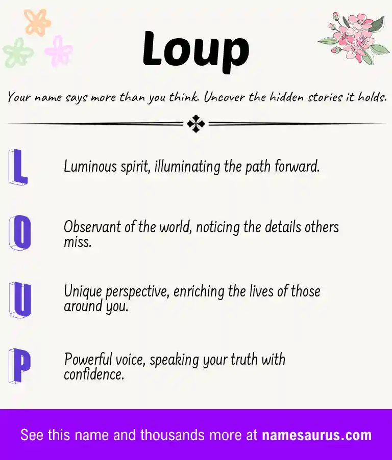 Acrostic poem about Loup.
