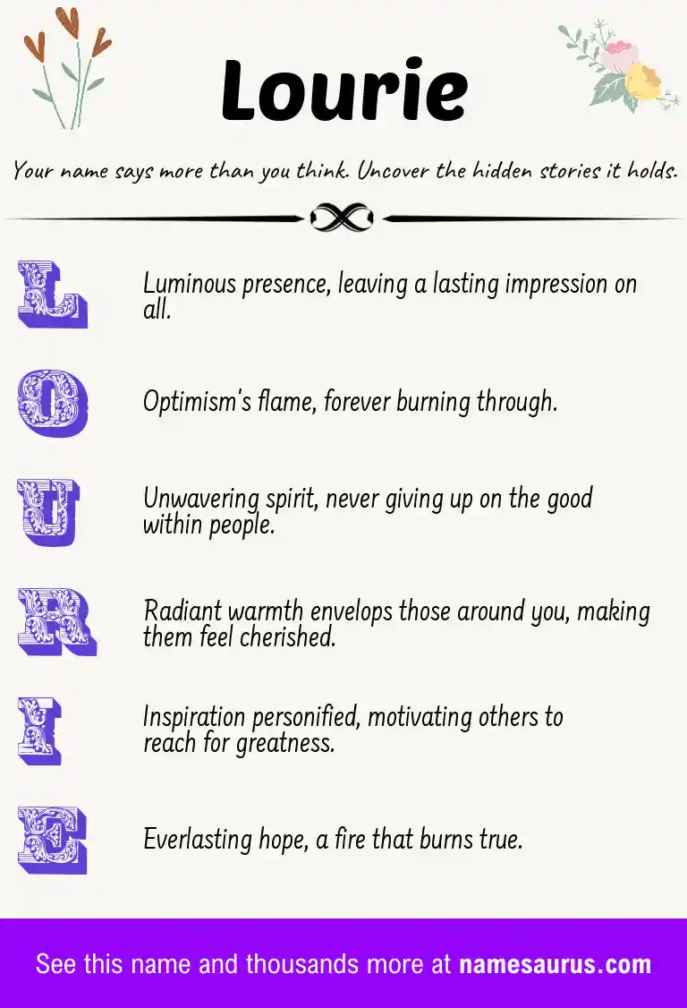 Acrostic poem about Lourie.