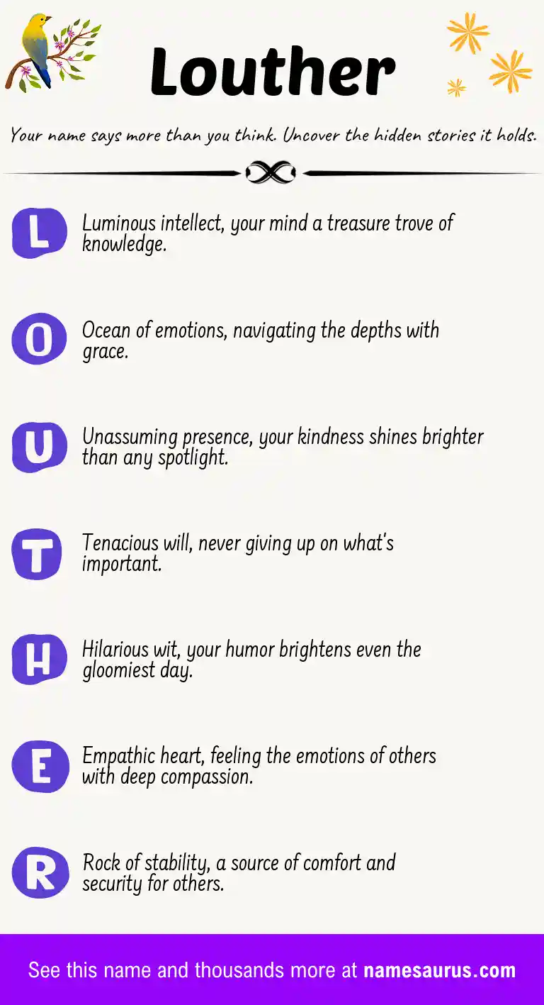 Acrostic poem about Louther.