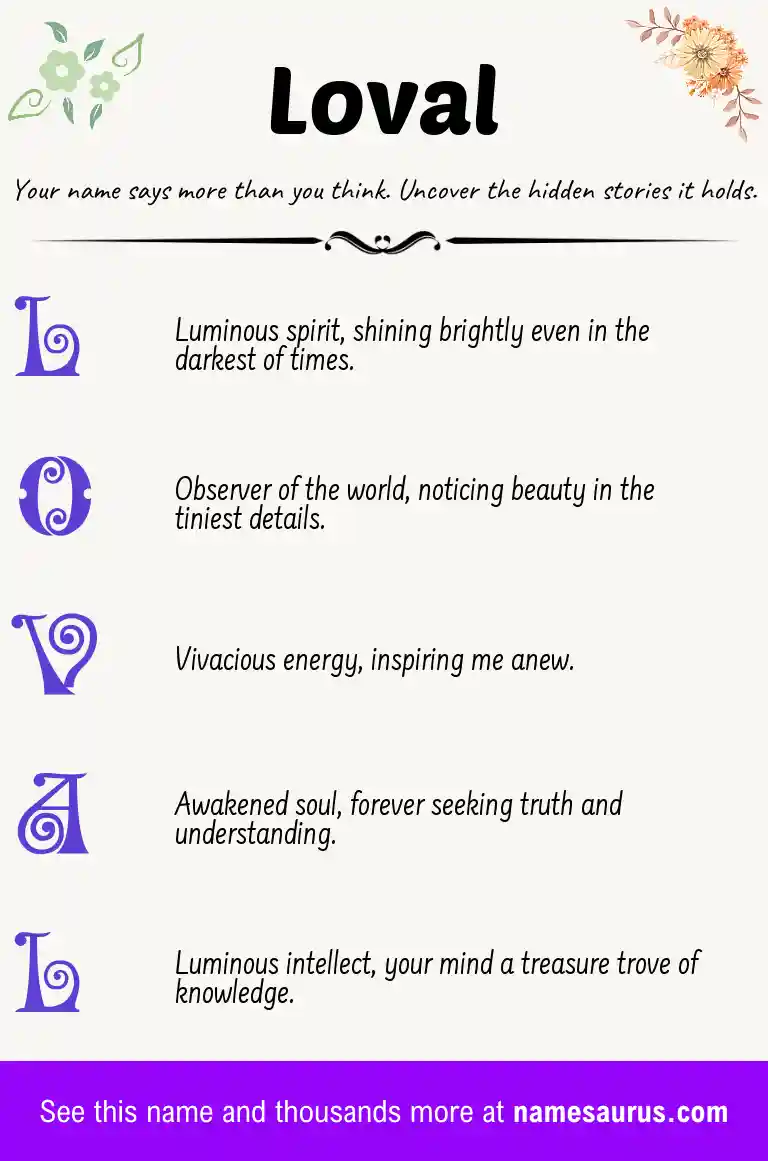 Acrostic poem about Loval.
