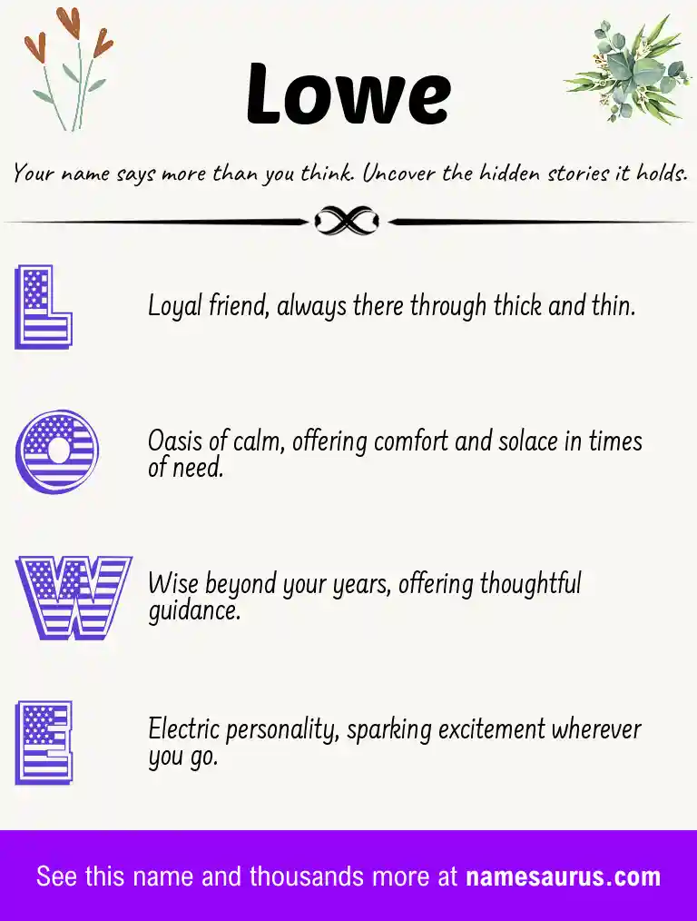Acrostic poem about Lowe.