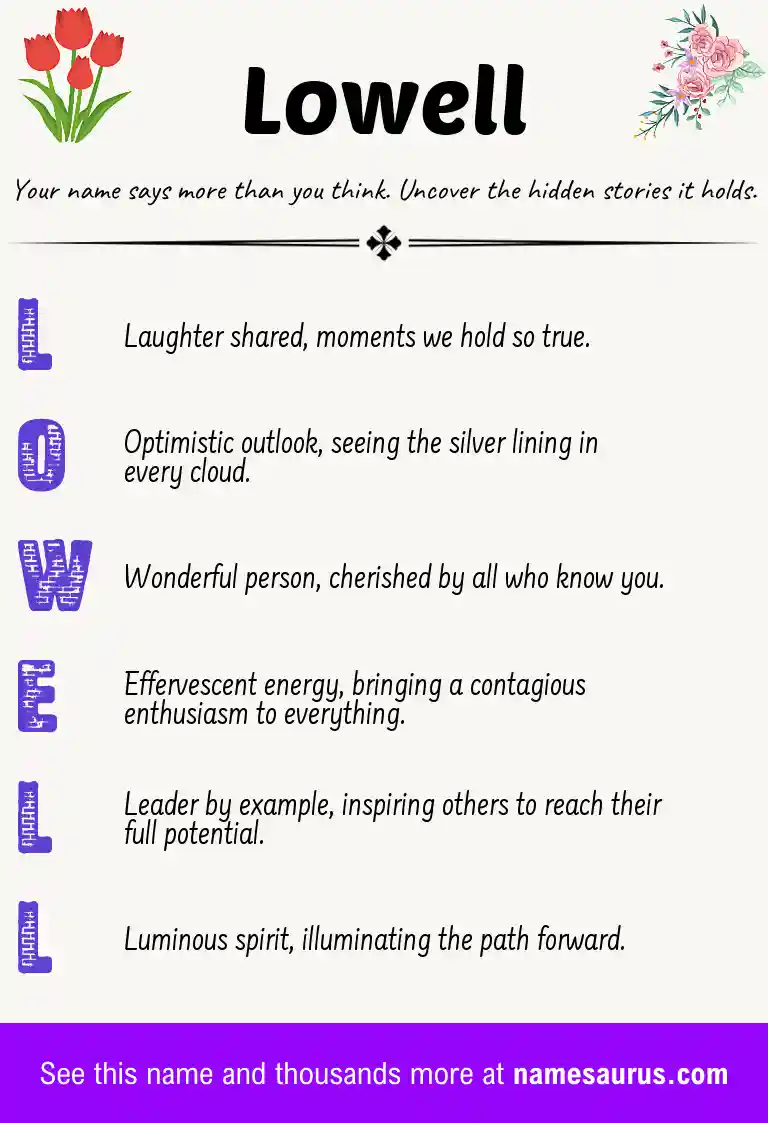 Acrostic poem about Lowell.