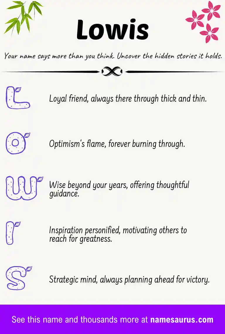 Acrostic poem about Lowis.