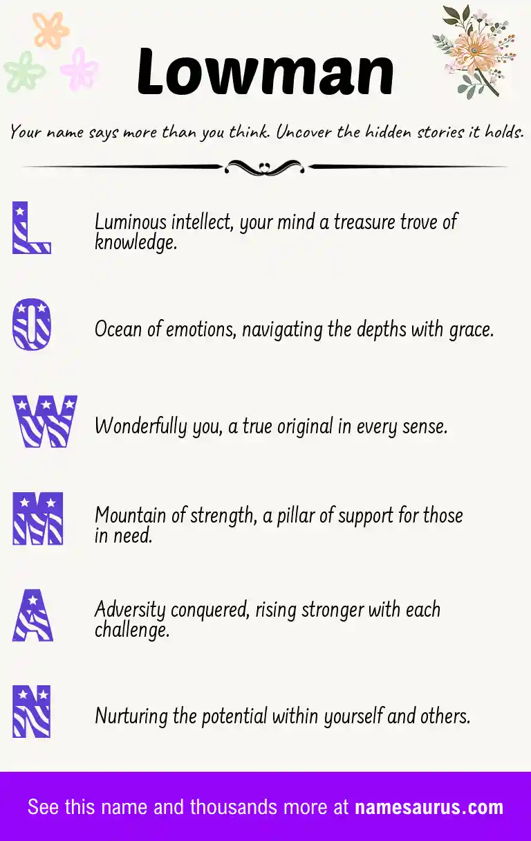 Acrostic poem about Lowman.