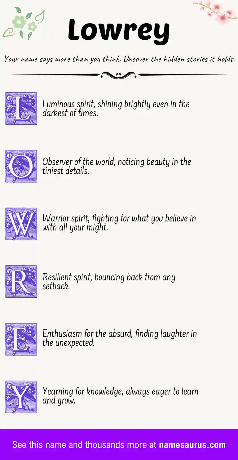 Acrostic poem about Lowrey.