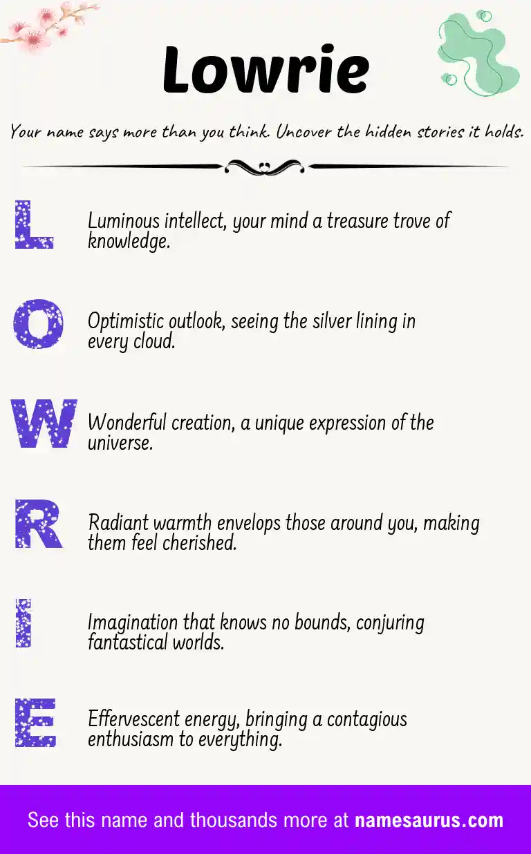 Acrostic poem about Lowrie.