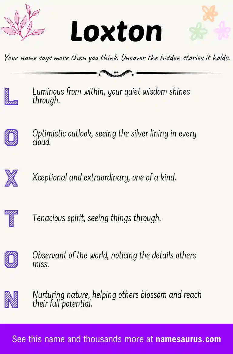 Acrostic poem about Loxton.