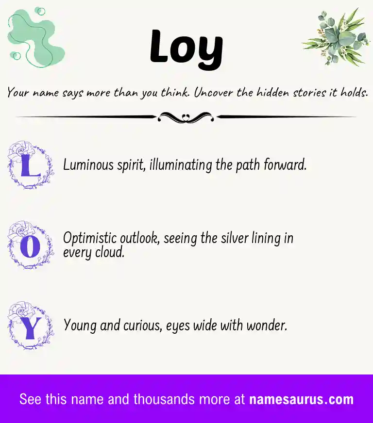 Acrostic poem about Loy.