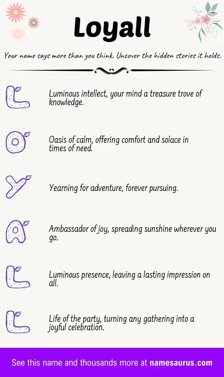 Acrostic poem about Loyall.