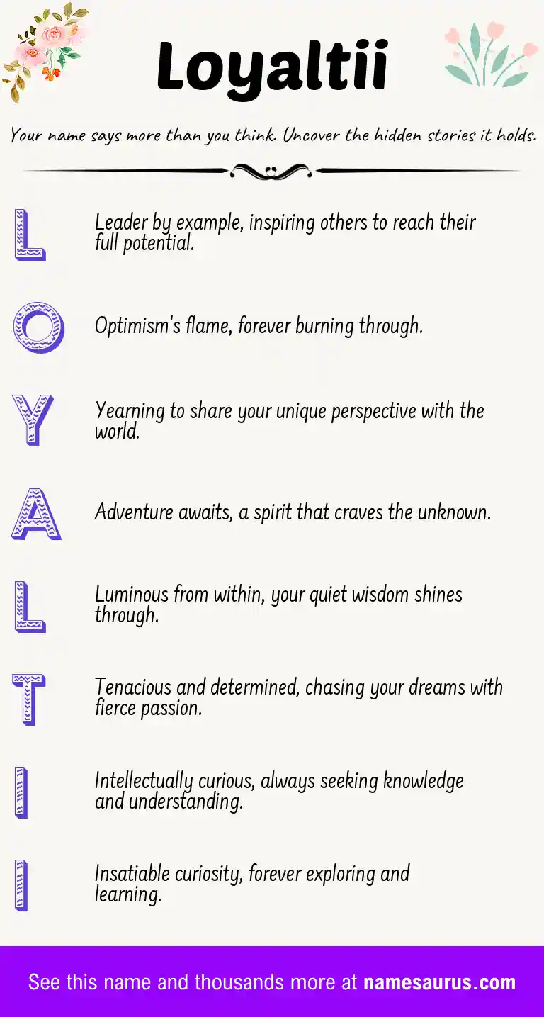 Acrostic poem about Loyaltii.