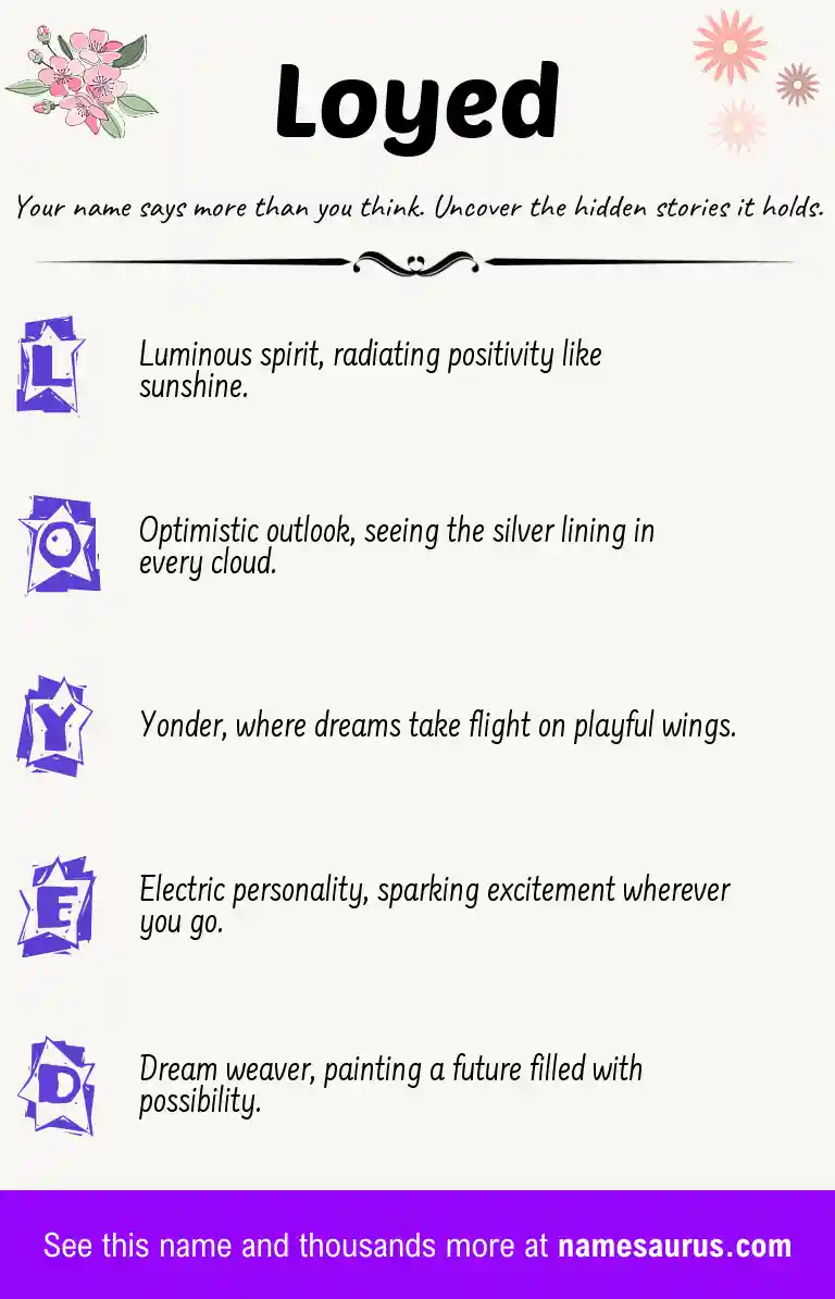 Acrostic poem about Loyed.