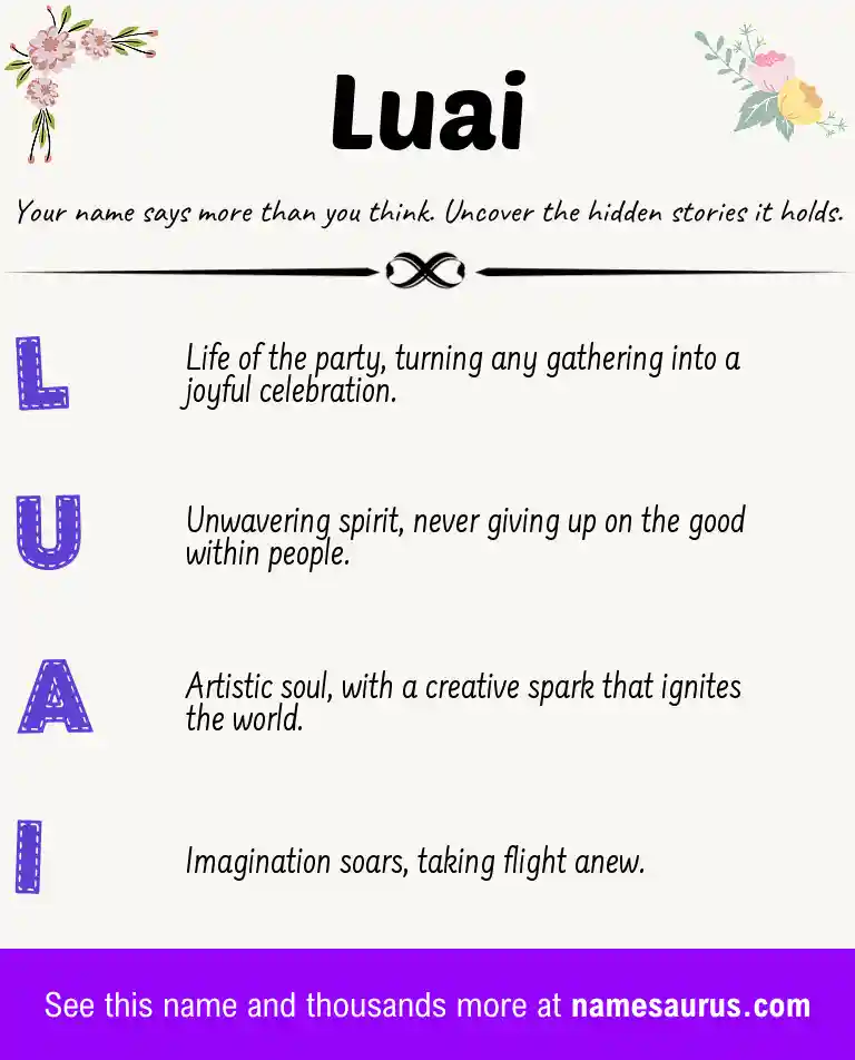 Acrostic poem about Luai.