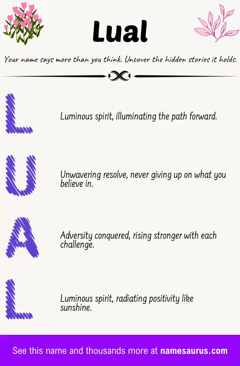 Acrostic poem about Lual.