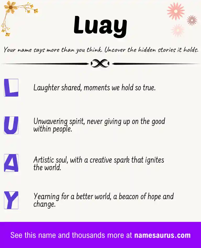 Acrostic poem about Luay.