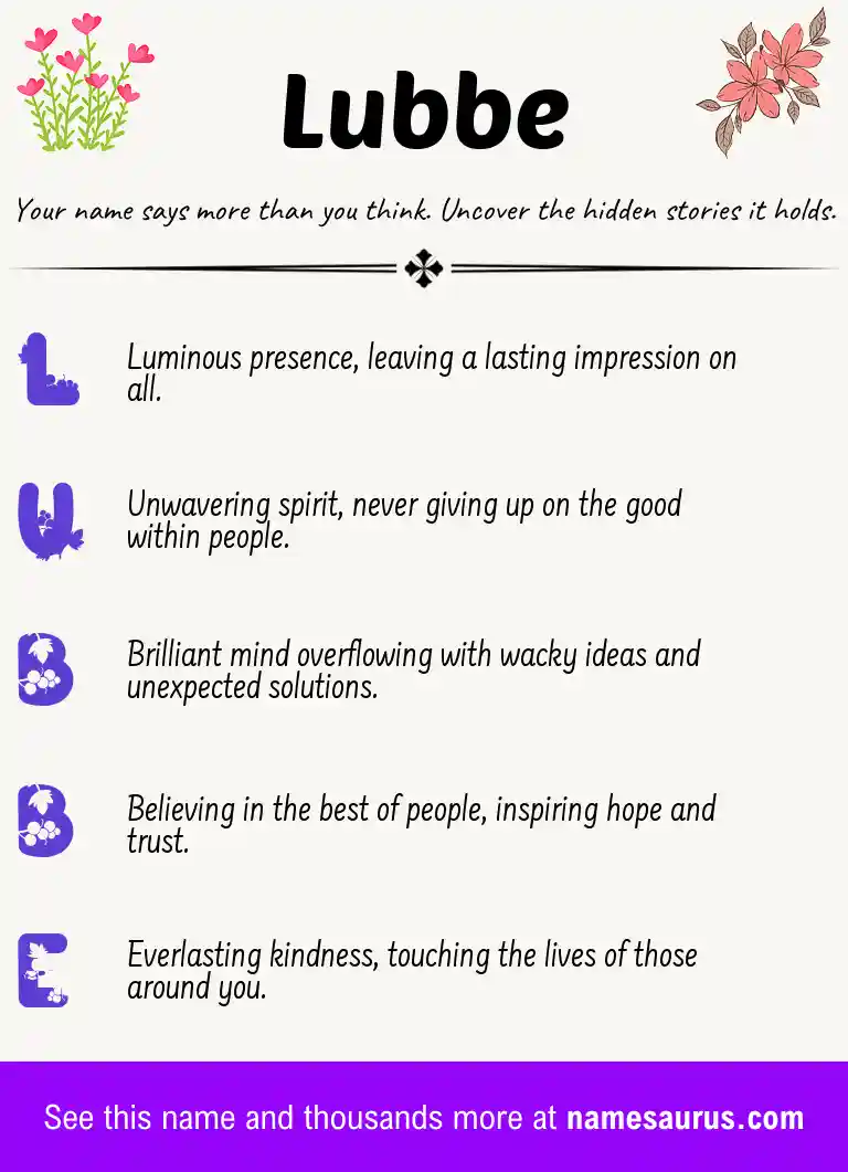 Acrostic poem about Lubbe.