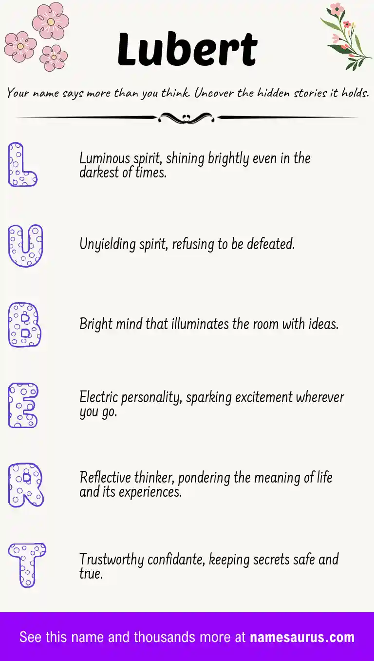 Acrostic poem about Lubert.