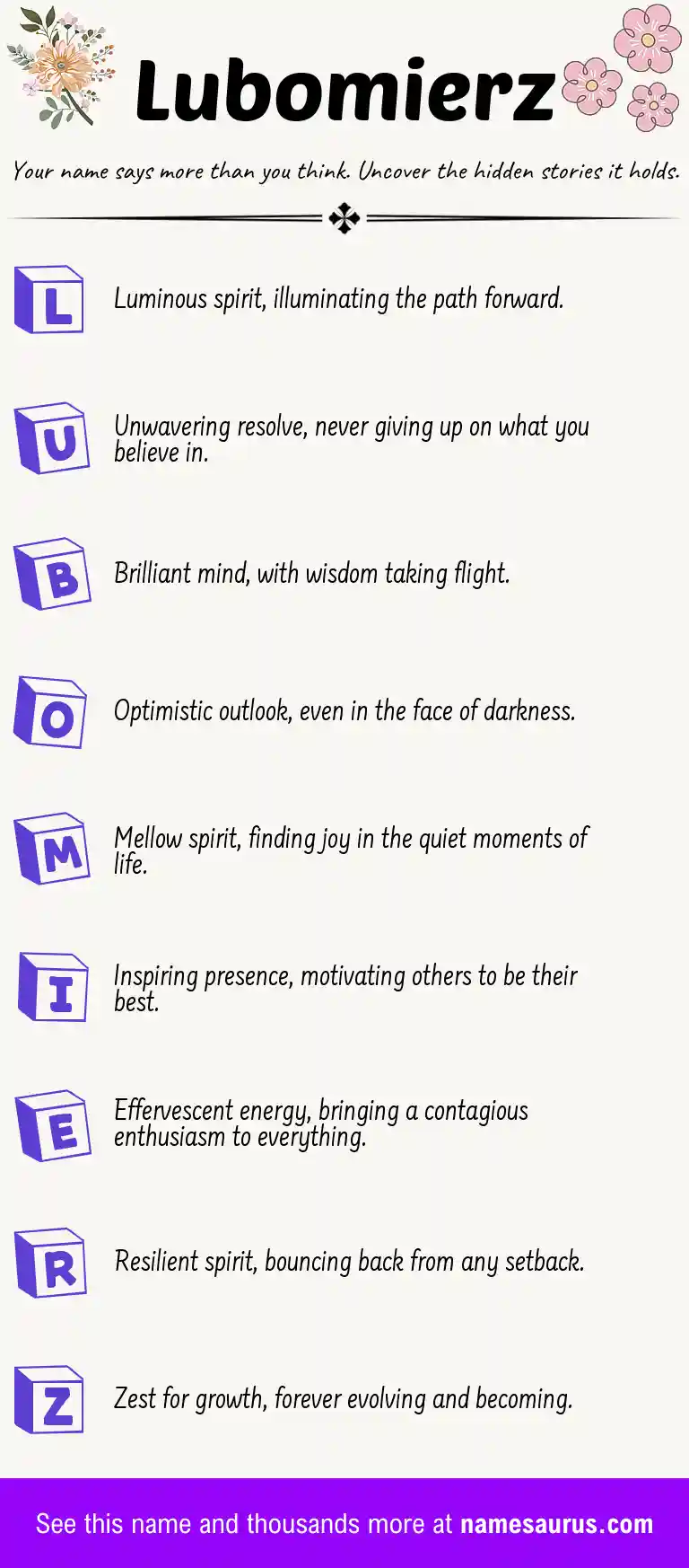 Acrostic poem about Lubomierz.