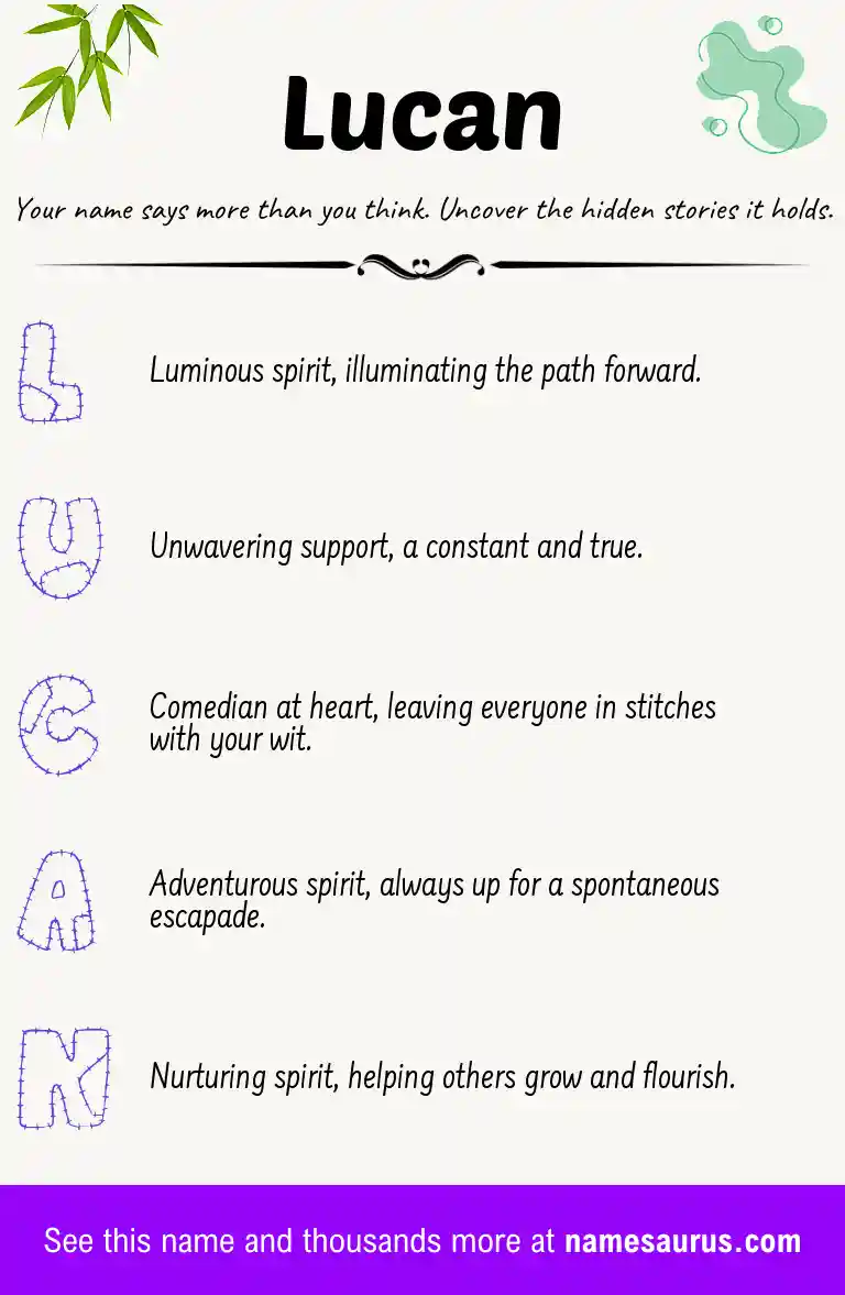 Acrostic poem about Lucan.