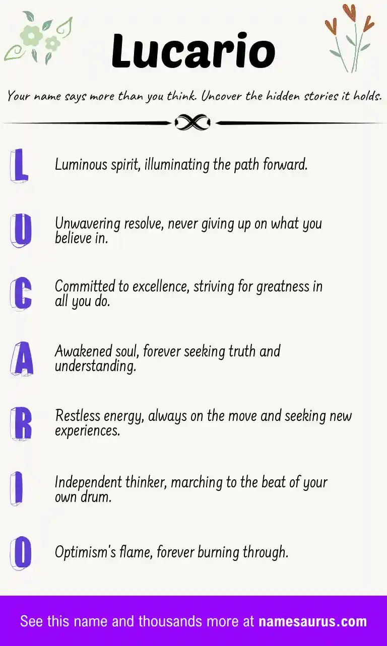 Acrostic poem about Lucario.