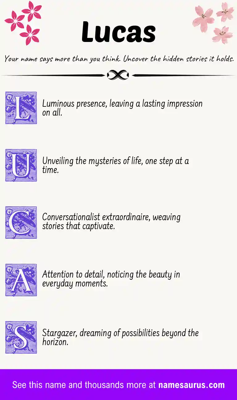 Acrostic poem about Lucas.