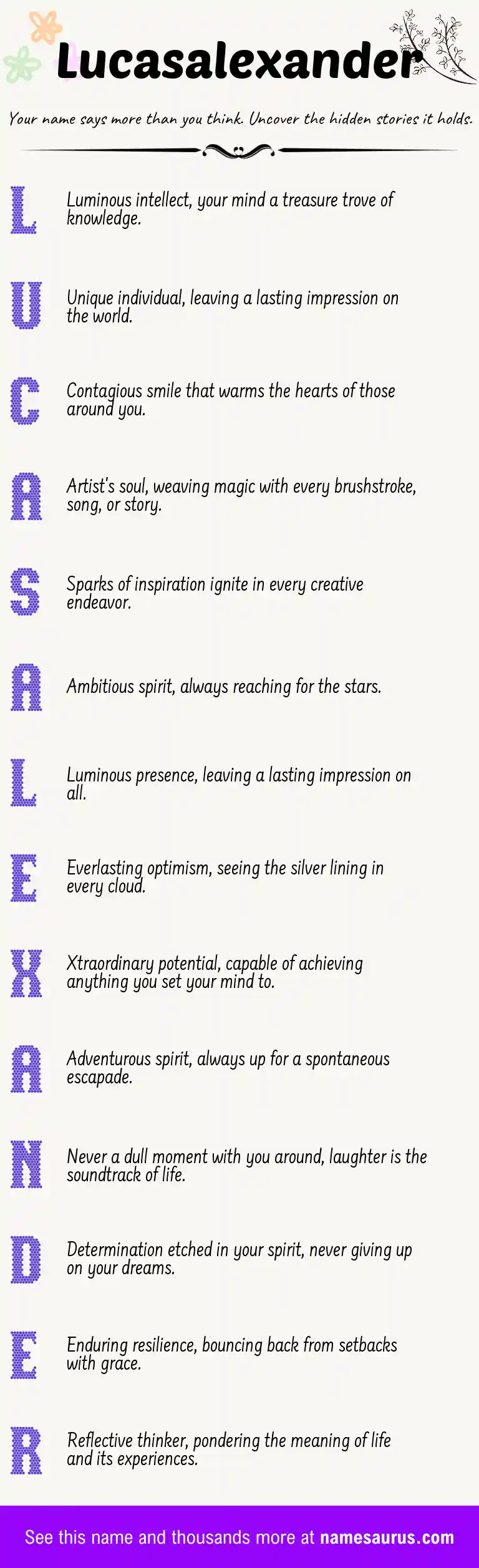 Acrostic poem about Lucasalexander.