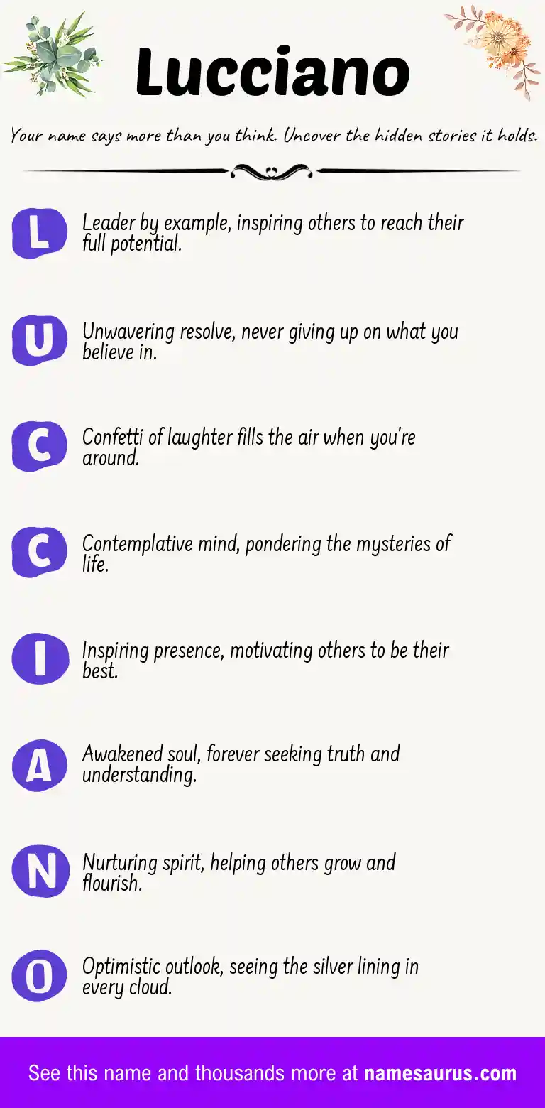Acrostic poem about Lucciano.