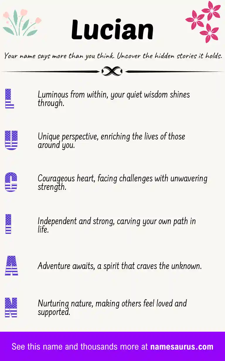 Acrostic poem about Lucian.