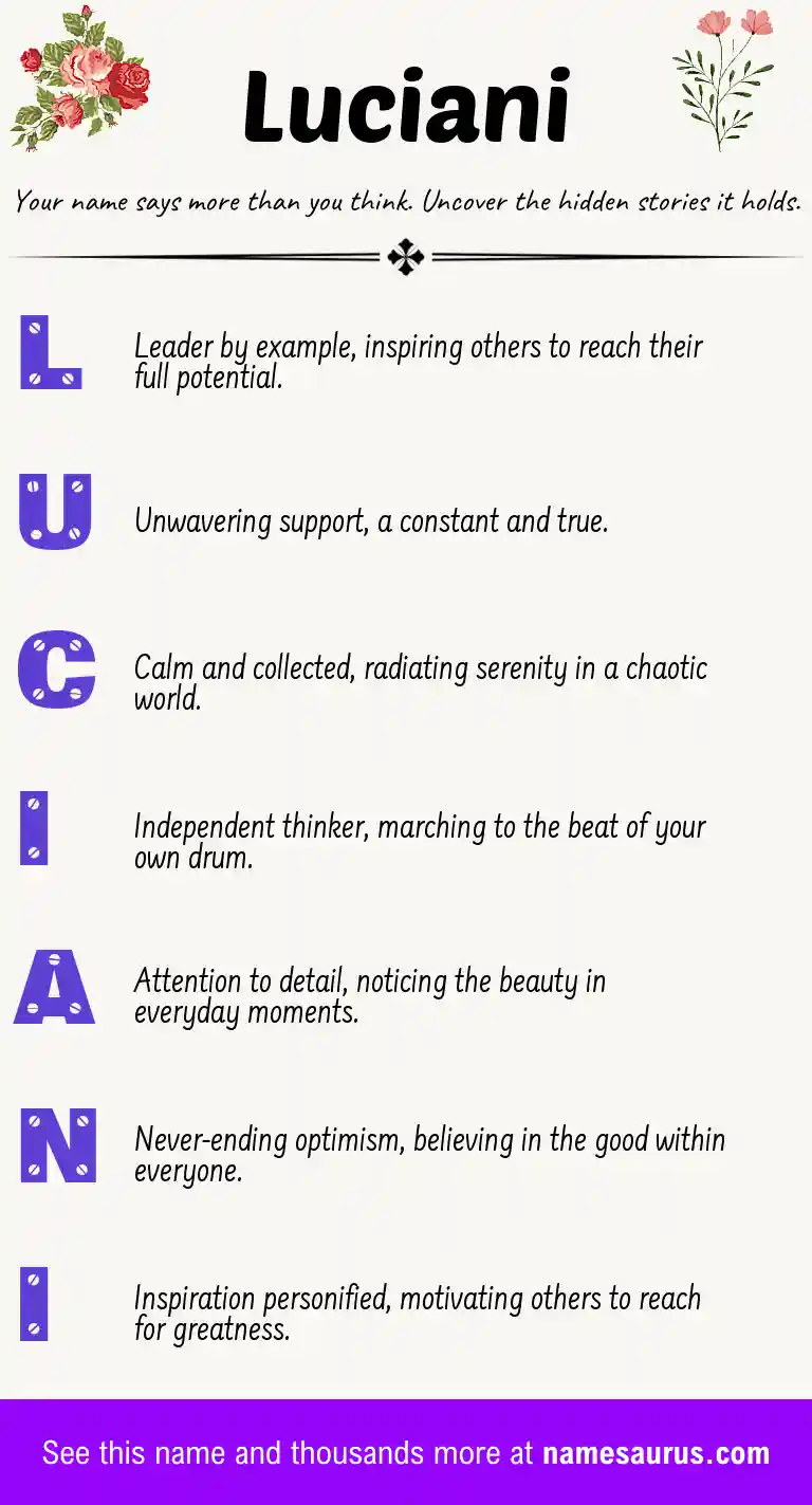 Acrostic poem about Luciani.