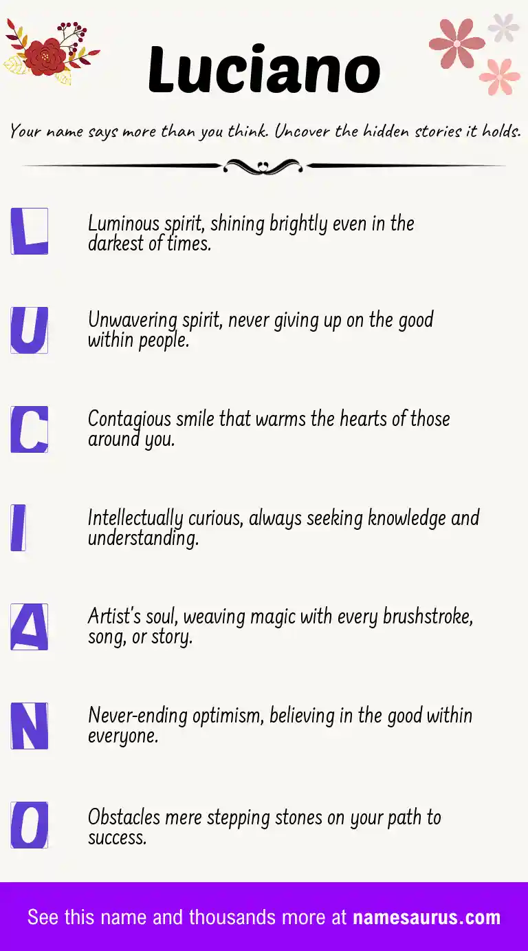 Acrostic poem about Luciano.