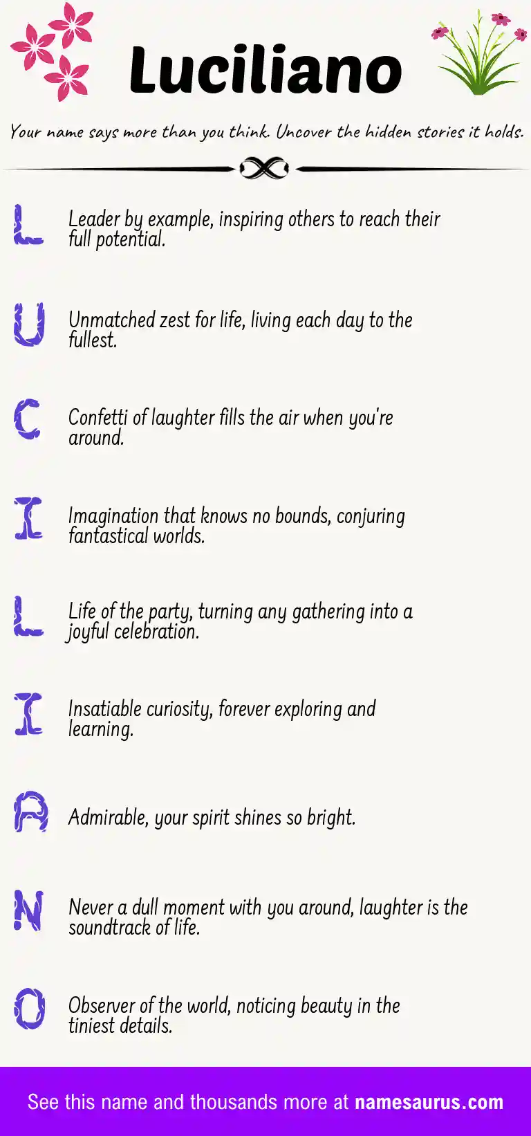 Acrostic poem about Luciliano.