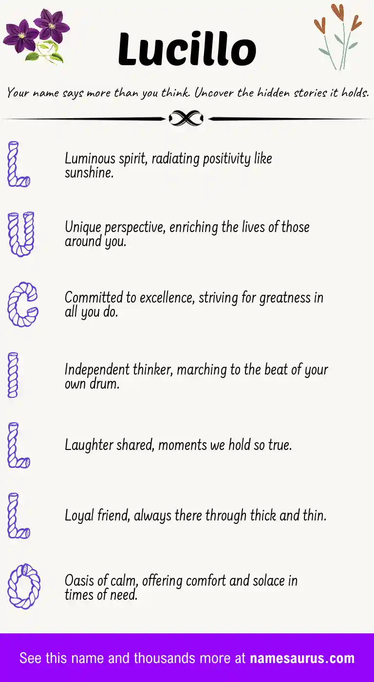 Acrostic poem about Lucillo.