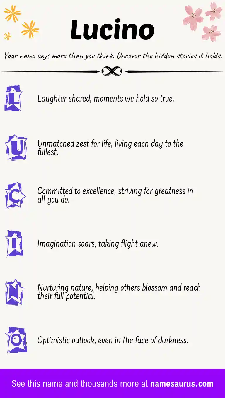 Acrostic poem about Lucino.