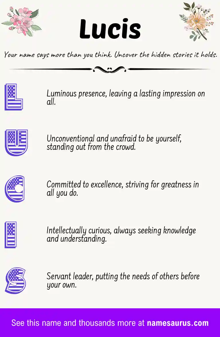 Acrostic poem about Lucis.