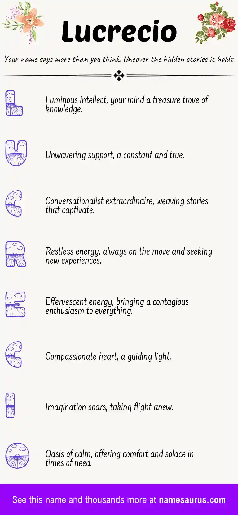 Acrostic poem about Lucrecio.