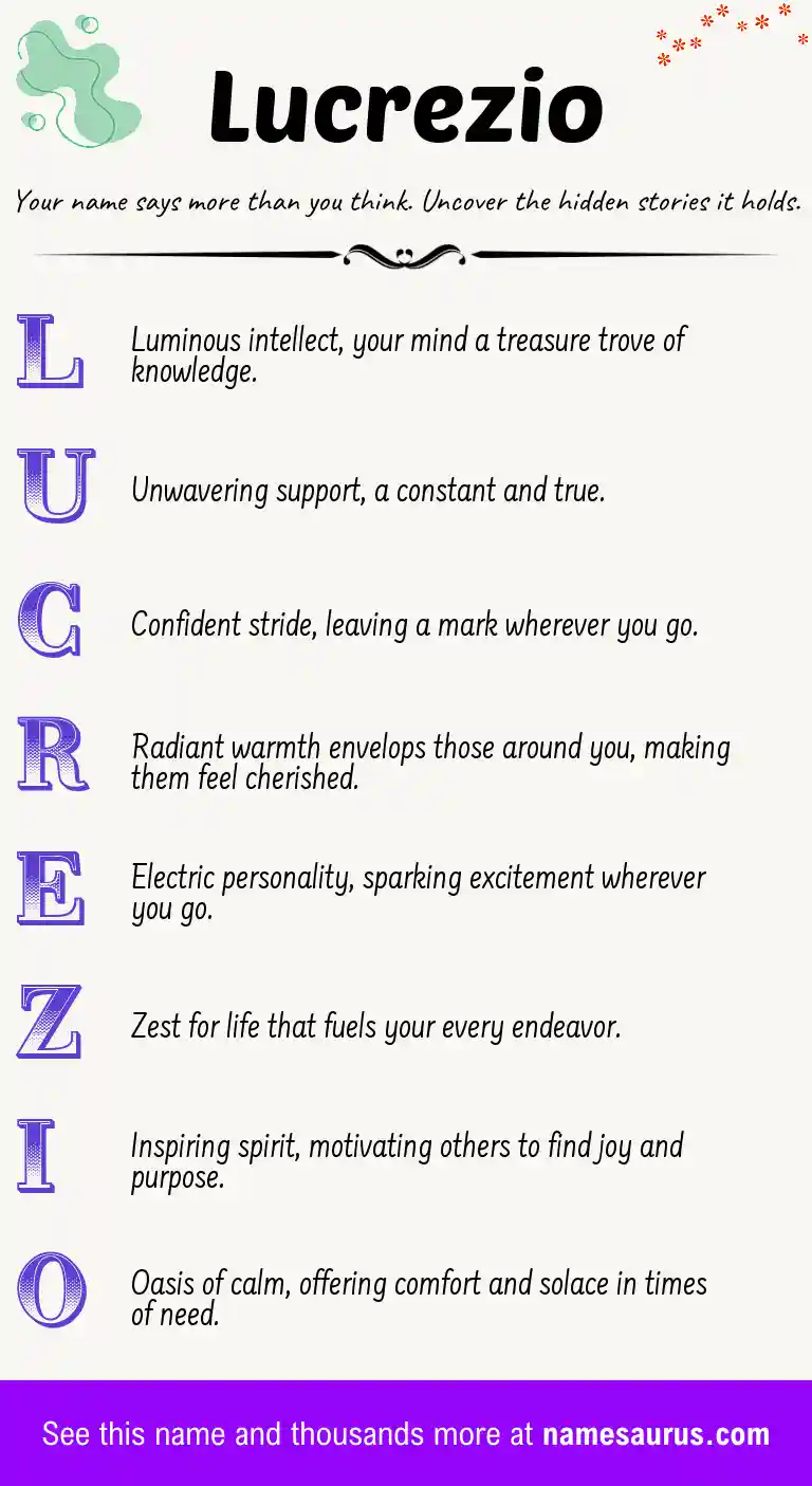 Acrostic poem about Lucrezio.