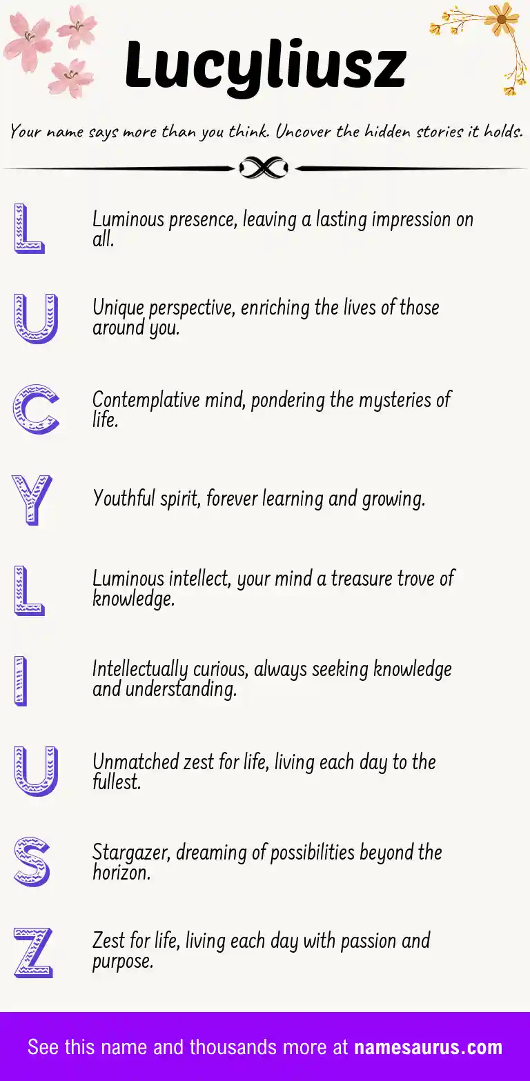 Acrostic poem about Lucyliusz.